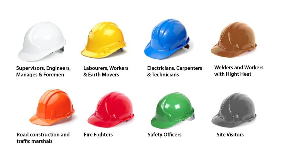 What Each Helmet Color Represents on Kenyan Construction Sites