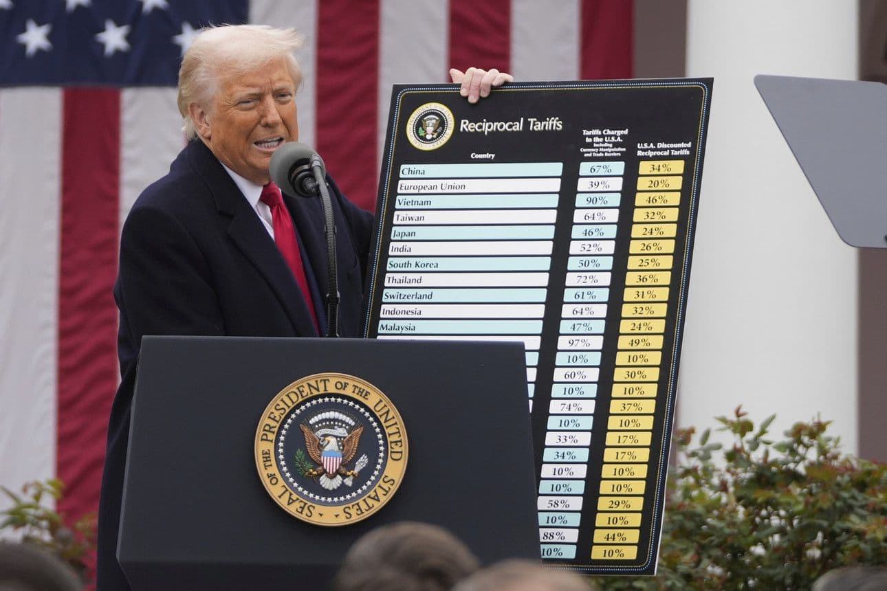 Trump’s Steel and Aluminum Tariffs Shake Global Markets, But Kenya Faces Different Challenges